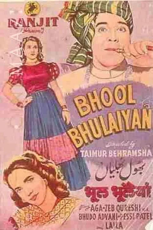 Bhool Bhulaiyan