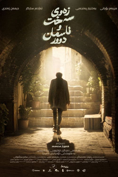 Harsh Land and Distant Sky