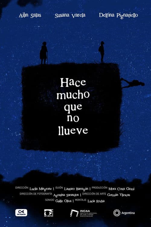 It's Been a Long Time Since It Rained